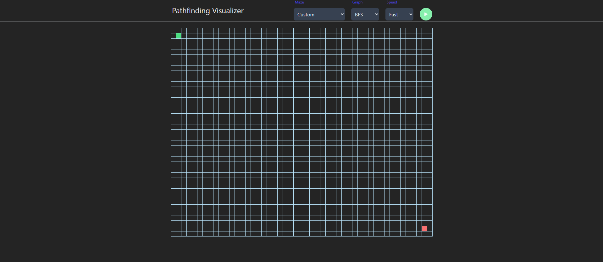 Pathfinding Simulation Visualizer